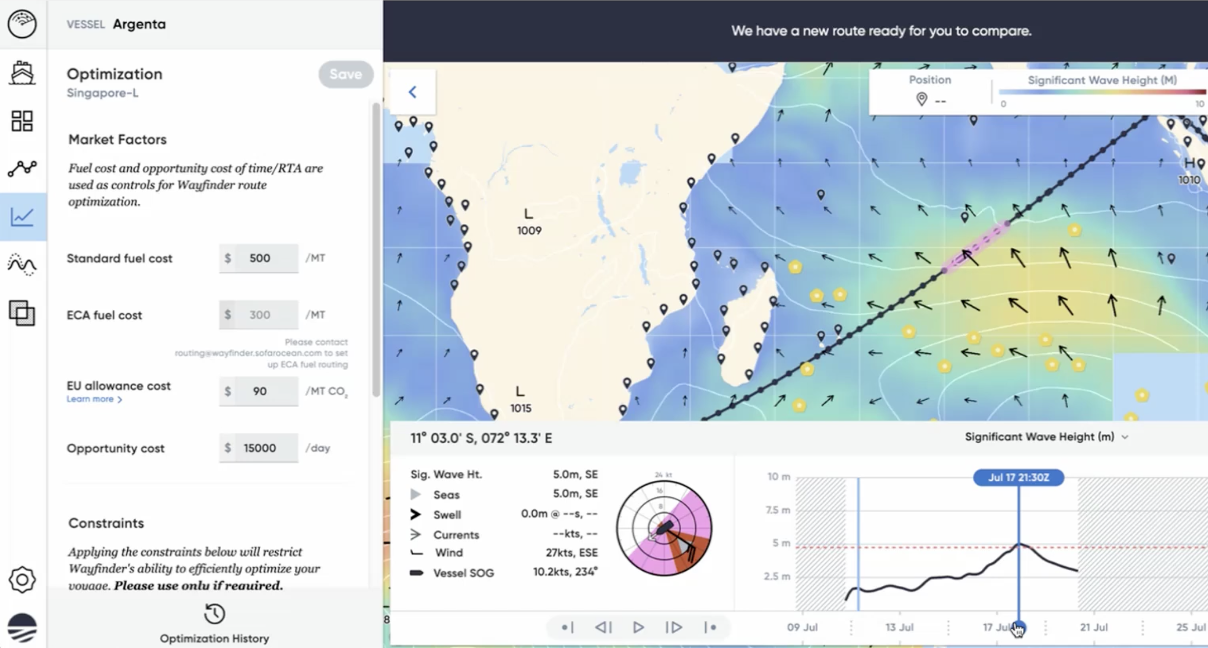 Wayfinder Demo Library - Interactive Tutorials